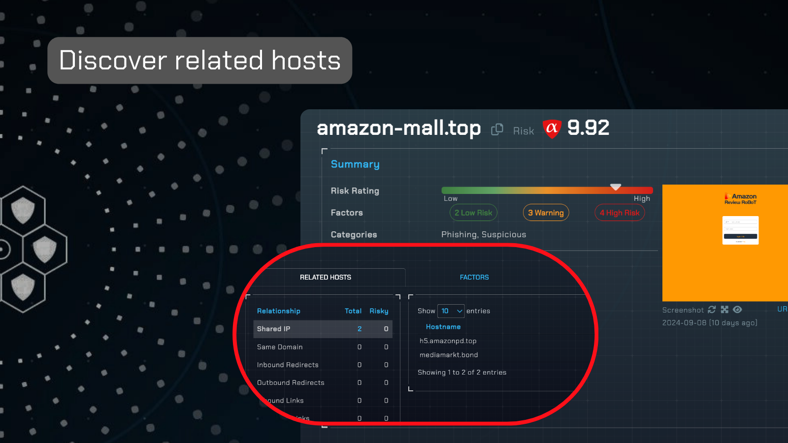 threatYeti Related Hosts